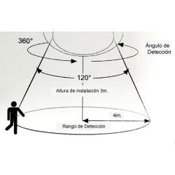 Candeeiros de tecto LED 20W embutida com detector de movimento RADAR