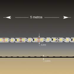FITA LED 5M ZIG-ZAG MONOCROMÁTICO IP20