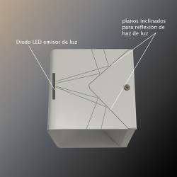 APLIQUE DE PAREDE MERCURY BRANCO 6W ILUMINAÇÃO DUPLA FACE